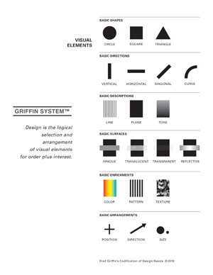 elements of graphic design